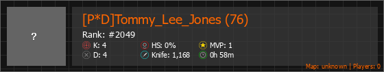 [P*D]Tommy_Lee_Jones (76) Stats Banner