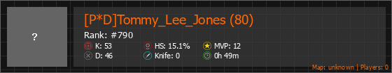 [P*D]Tommy_Lee_Jones (80) Stats Banner