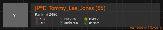 [P*D]Tommy_Lee_Jones (85) Stats Banner