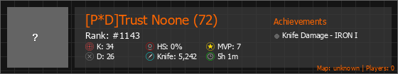 [P*D]Trust Noone (72) Stats Banner