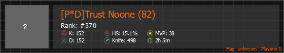 [P*D]Trust Noone (82) Stats Banner