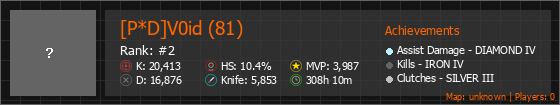 [P*D]V0id (81) Stats Banner