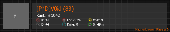 [P*D]V0id (83) Stats Banner