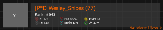 [P*D]Wesley_Snipes (77) Stats Banner