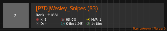 [P*D]Wesley_Snipes (83) Stats Banner