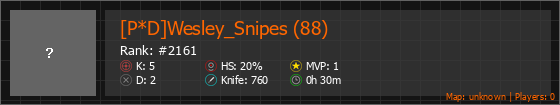 [P*D]Wesley_Snipes (88) Stats Banner