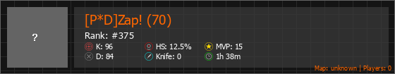 [P*D]Zap! (70) Stats Banner