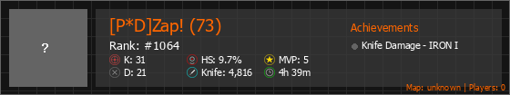 [P*D]Zap! (73) Stats Banner