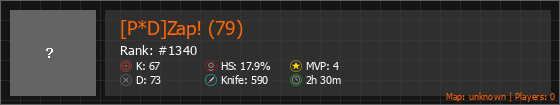 [P*D]Zap! (79) Stats Banner