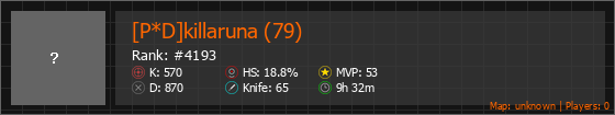 [P*D]killaruna (79) Stats Banner