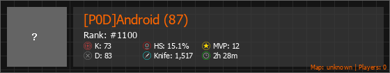 [P0D]Android (87) Stats Banner