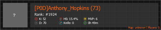 [P0D]Anthony_Hopkins (73) Stats Banner