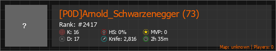 [P0D]Arnold_Schwarzenegger (73) Stats Banner