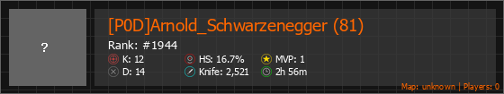 [P0D]Arnold_Schwarzenegger (81) Stats Banner