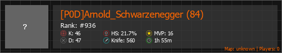 [P0D]Arnold_Schwarzenegger (84) Stats Banner