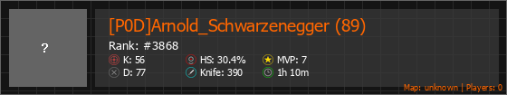 [P0D]Arnold_Schwarzenegger (89) Stats Banner