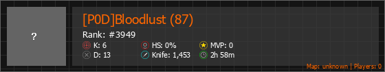 [P0D]Bloodlust (87) Stats Banner