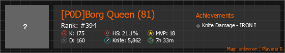 [P0D]Borg Queen (81) Stats Banner