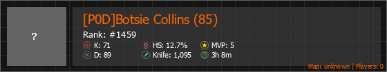 [P0D]Botsie Collins (85) Stats Banner