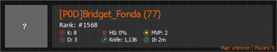 [P0D]Bridget_Fonda (77) Stats Banner