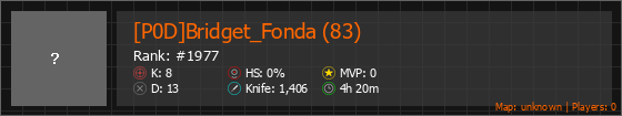 [P0D]Bridget_Fonda (83) Stats Banner