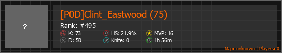 [P0D]Clint_Eastwood (75) Stats Banner