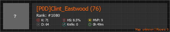 [P0D]Clint_Eastwood (76) Stats Banner