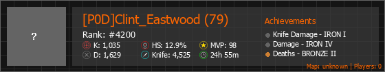 [P0D]Clint_Eastwood (79) Stats Banner