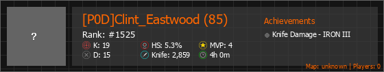 [P0D]Clint_Eastwood (85) Stats Banner