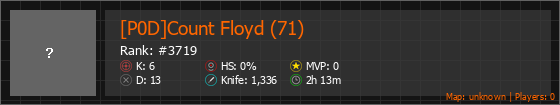 [P0D]Count Floyd (71) Stats Banner