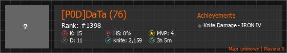 [P0D]DaTa (76) Stats Banner