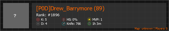 [P0D]Drew_Barrymore (89) Stats Banner