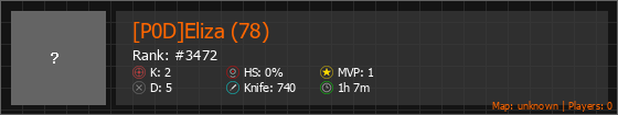 [P0D]Eliza (78) Stats Banner