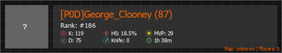 [P0D]George_Clooney (87) Stats Banner