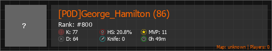 [P0D]George_Hamilton (86) Stats Banner