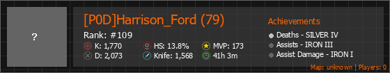 [P0D]Harrison_Ford (79) Stats Banner