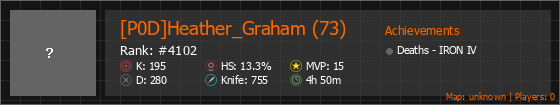 [P0D]Heather_Graham (73) Stats Banner