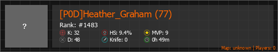 [P0D]Heather_Graham (77) Stats Banner