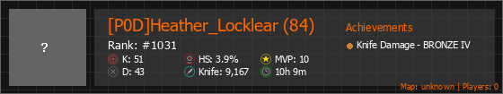[P0D]Heather_Locklear (84) Stats Banner