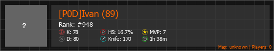 [P0D]Ivan (89) Stats Banner