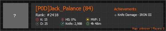 [P0D]Jack_Palance (84) Stats Banner