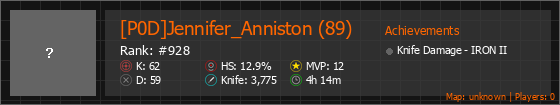 [P0D]Jennifer_Anniston (89) Stats Banner