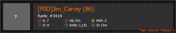 [P0D]Jim_Carrey (86) Stats Banner