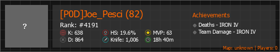 [P0D]Joe_Pesci (82) Stats Banner
