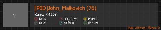 [P0D]John_Malkovich (76) Stats Banner