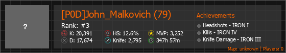 [P0D]John_Malkovich (79) Stats Banner