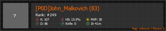[P0D]John_Malkovich (83) Stats Banner