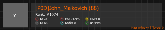 [P0D]John_Malkovich (88) Stats Banner