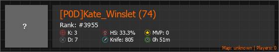 [P0D]Kate_Winslet (74) Stats Banner