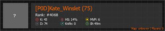 [P0D]Kate_Winslet (75) Stats Banner